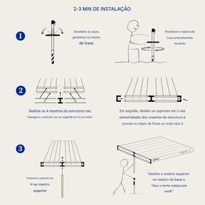 Guarda Sol Veleiro ShadeSock