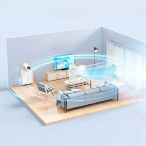 Ventilador Climatizador Duplo com Função Umidificador 3 em 1 - MaxVent